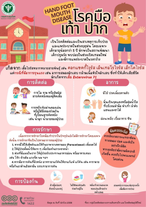 กิจกรรมข่าวประชาสัมพันธ์ โรคมือ เท้า ปาก ขององค์การบริหารส่วนตำบลยางสักกระโพหลุ่ม อำเภอม่วงสามสิบ จังหวัดอุบลราชธานี