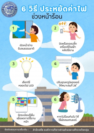 สื่อประชาสัมพันธ์ : 6 วิธีประหยัดค่าไฟในช่วงหน้าร้อน ขององค์การบริหารส่วนตำบลยางสักกระโพหลุ่ม