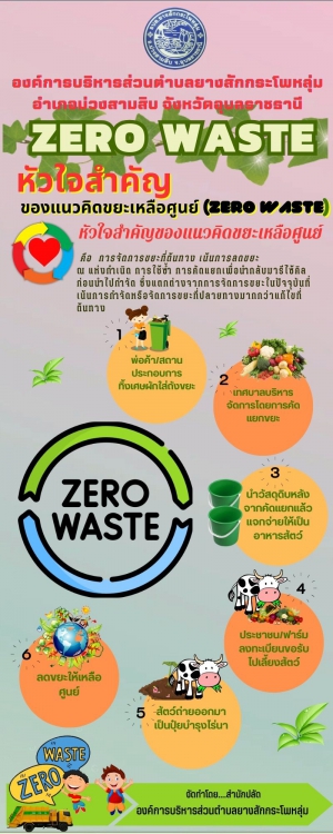 สื่อประชาสัมพันธ์: หัวใจสำคัญ ของแนวคิดขยะเหลือศูนย์ (ZERO WAST) ขององค์การบริหารส่วนตำบลยางสักกระโพหลุ่ม