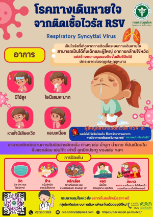 กิจกรรมข่าวประชาสัมพันธ์ โรคทางเดินหายใจจากการติดเชื้อไวรัส RSV ขององค์การบริหารส่วนตำบลยางสักกระโพหลุ่ม อำเภอม่วงสามสิบ จังหวัดอุบลราชธานี